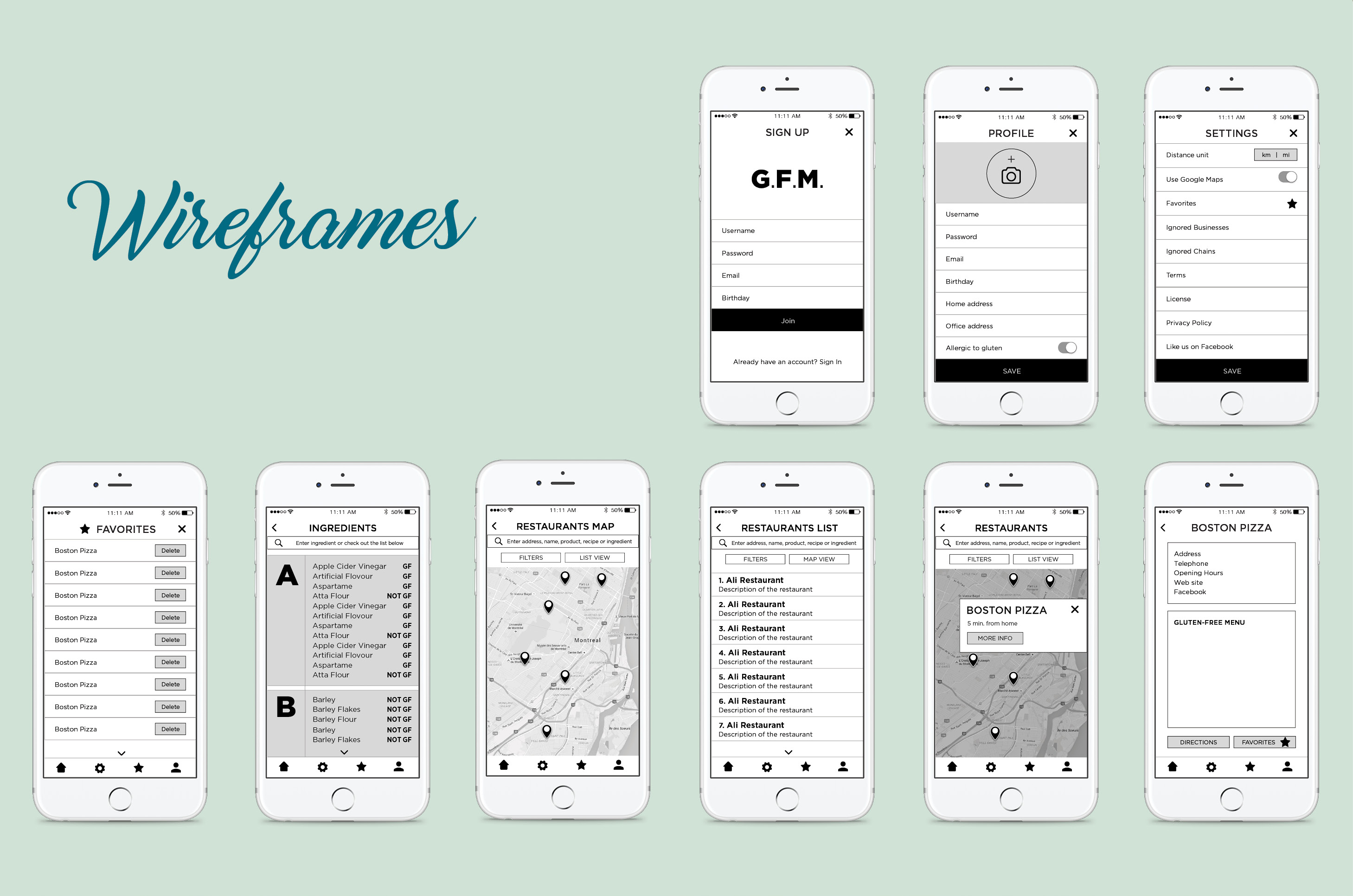 gluten free wireframes