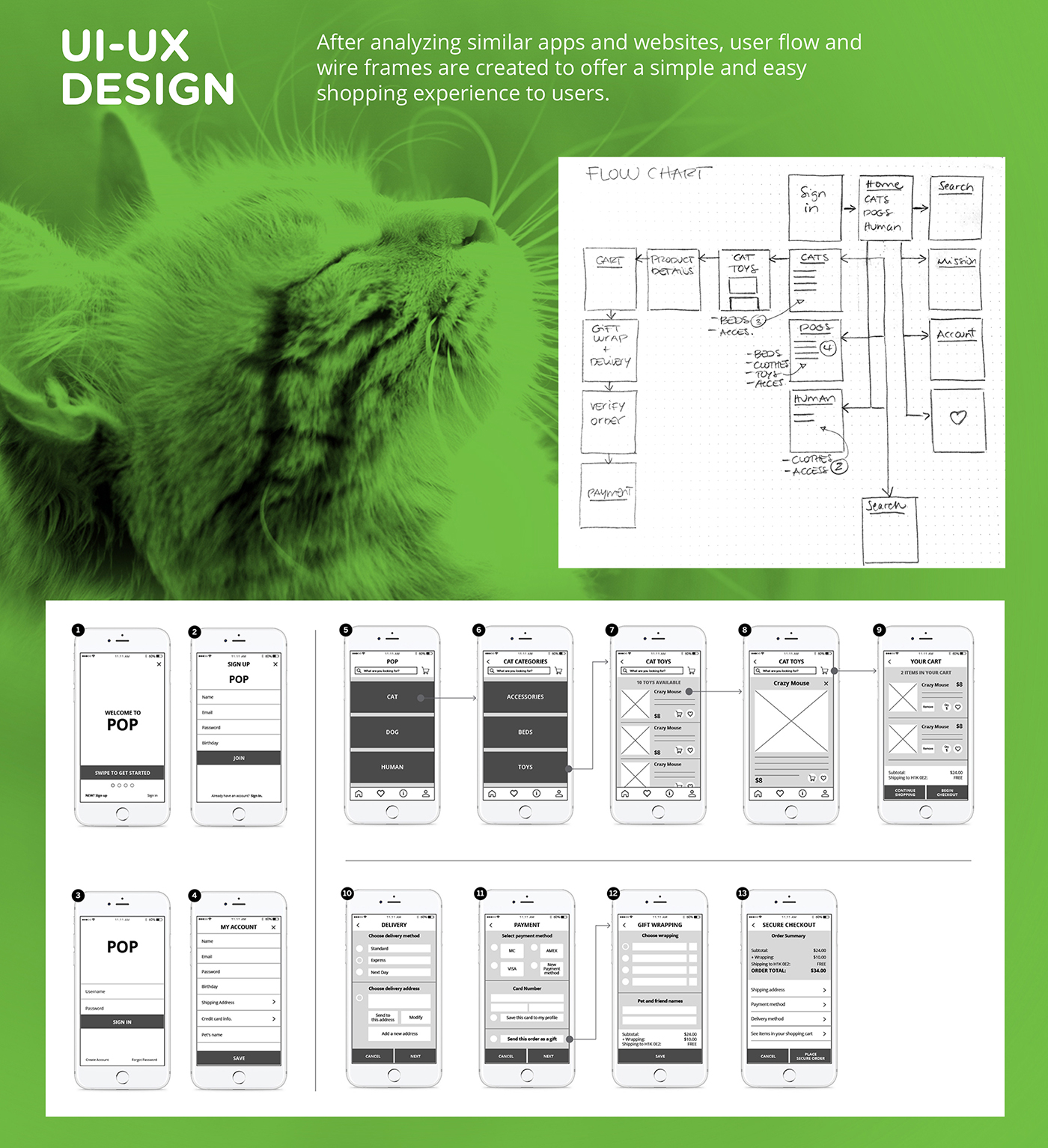 pop wireframes
