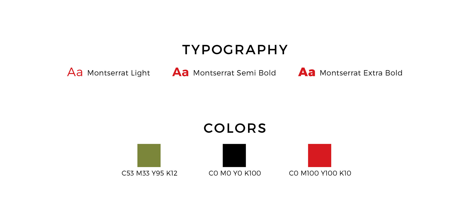 budz style sheet